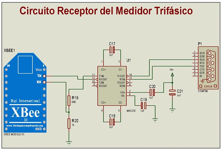 Imagen 2